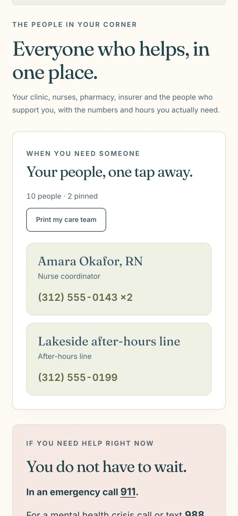 The Care team page of an HopeNest sample workspace: pinned contact cards with phone numbers for a nurse coordinator and an after-hours line, a help card with 911 and 988, and a search box and role filter above the contact list.