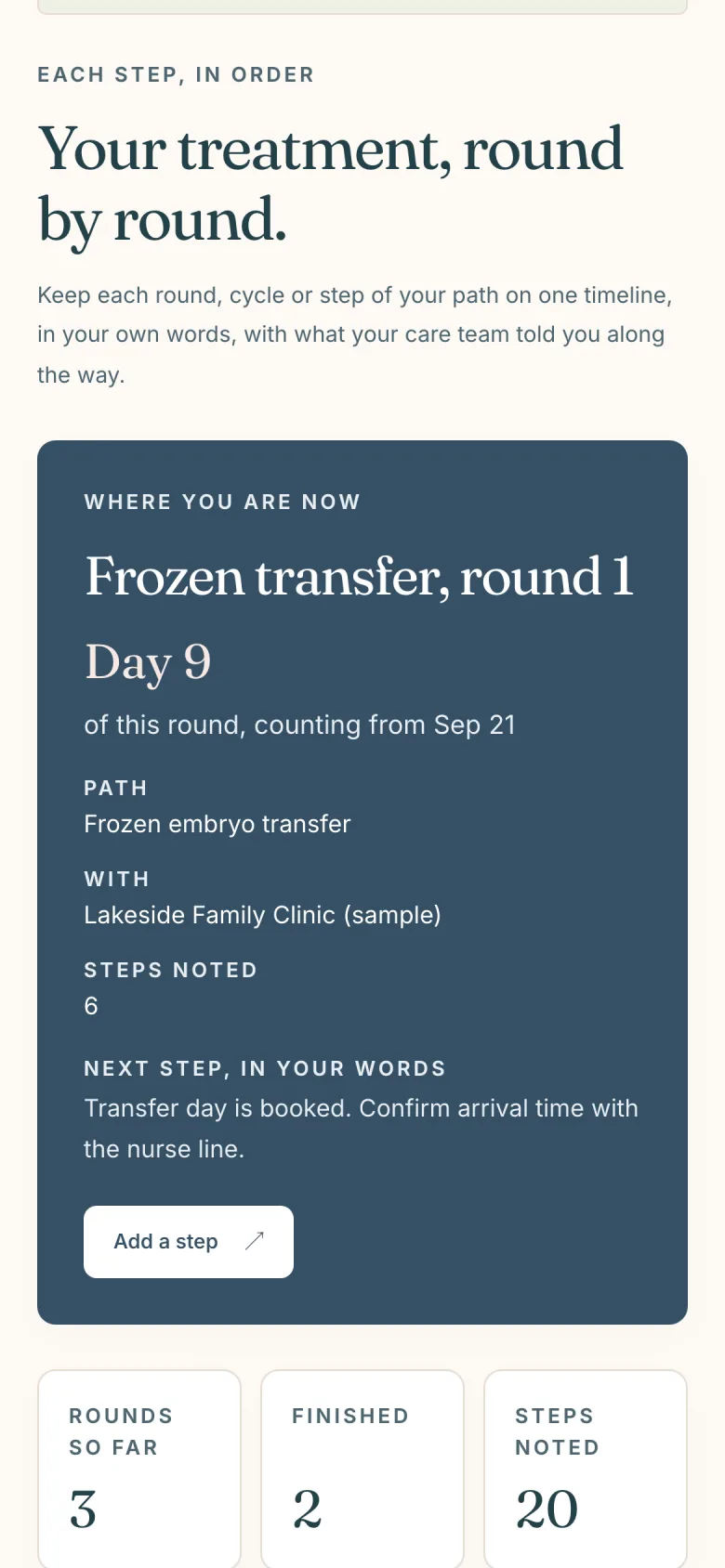 The My treatment page of an HopeNest sample workspace: a Frozen transfer, round 1 card showing day 9, its path, clinic and next step, beside counts of rounds so far, finished rounds and steps noted, above the start of a timeline.
